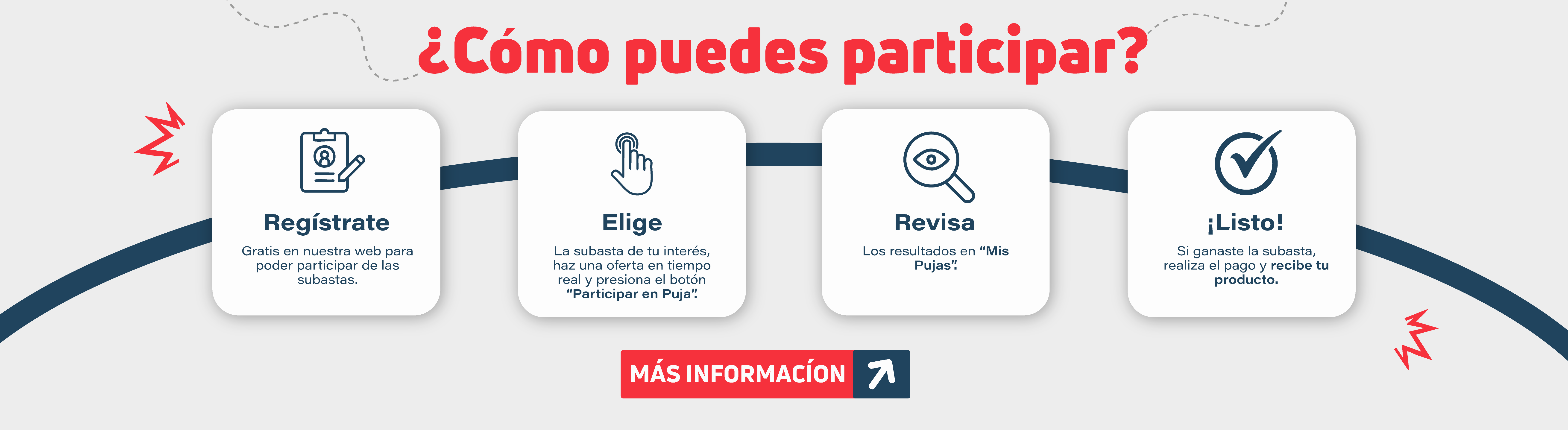 Imagen de carrusel